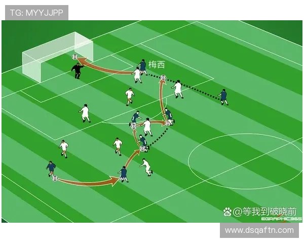马赛进攻套路解析:战术体系与近期表现走势清晰