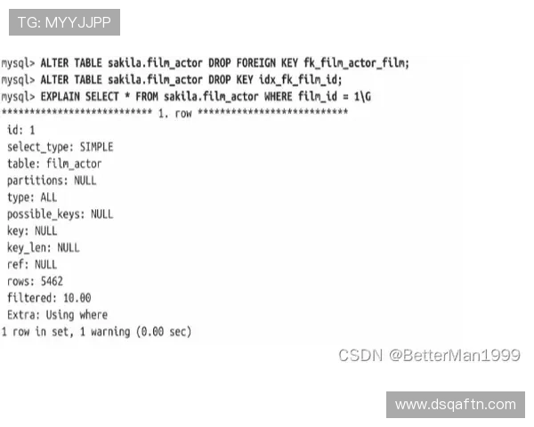帕尔默：高效数据源于体系适配还是个人能力？