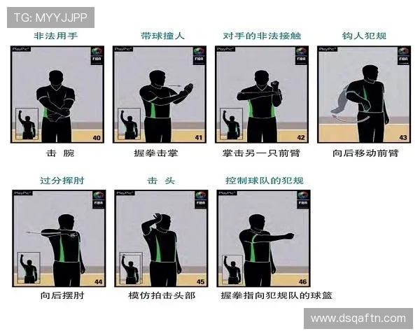 深入探讨篮球掩护犯规判定规则与裁判执法标准细节