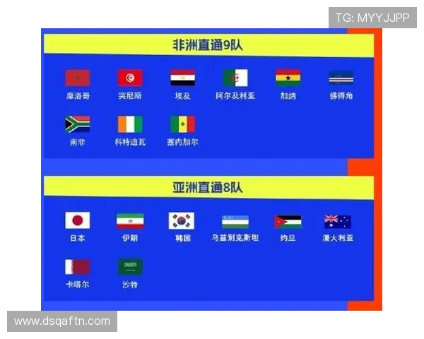 南非冲击2026世界杯：能否时隔多年重返决赛圈
